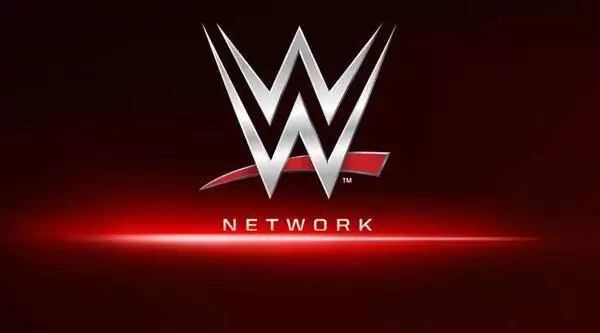 Watch Wrestling WWE 2024 Preview Special 1/4/24 4th January 2024
